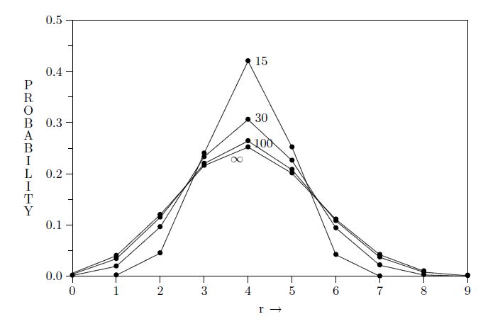 figure 3 1.jpg